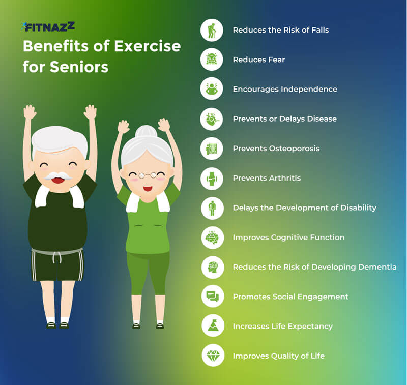 60-benefits-of-exercise-the-ultimate-list-fitnazz